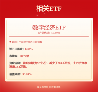 <b>刀具、机床、减速机等板块出口占比均只要约1</b>